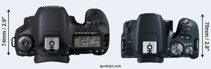 Compare 7D versus SL2 top