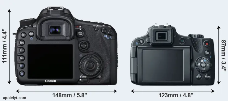 Comparison 7D or SX50 rear
