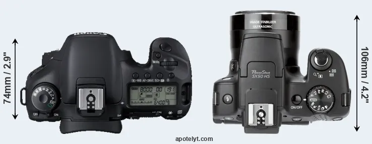 Compare 7D versus SX50 top