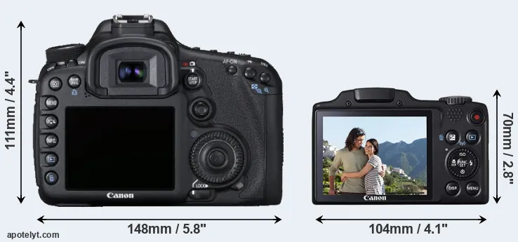 Comparison 7D or SX510 rear
