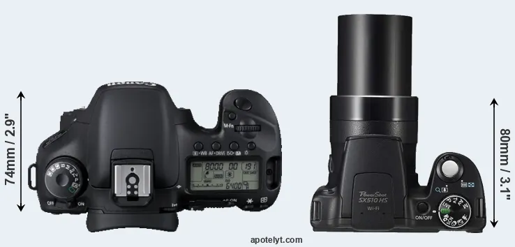 Compare 7D versus SX510 top