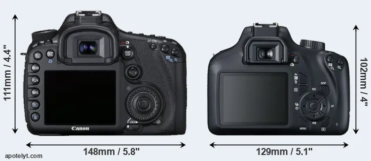 Comparison 7D or T100 rear