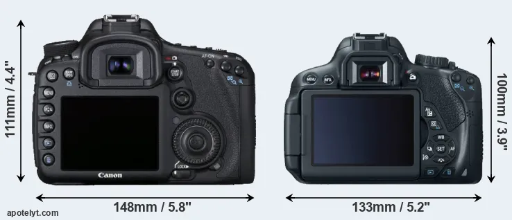 Comparison 7D or T4i rear
