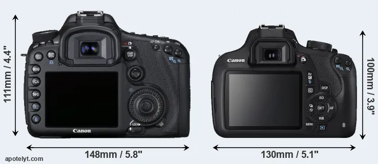 Comparison 7D or T5 rear