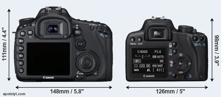 Comparison 7D or XS rear