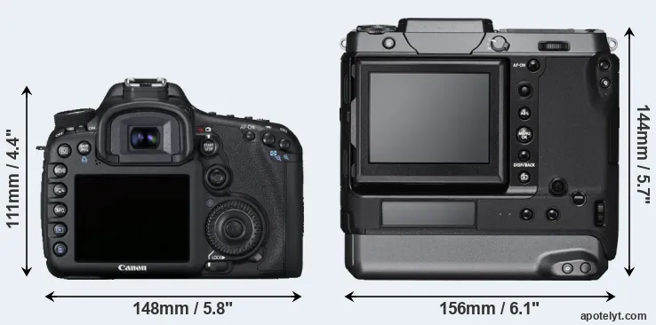 Comparison 7D or GFX 100 rear