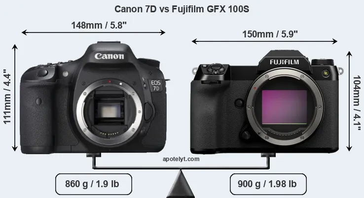 Size Canon 7D vs Fujifilm GFX 100S