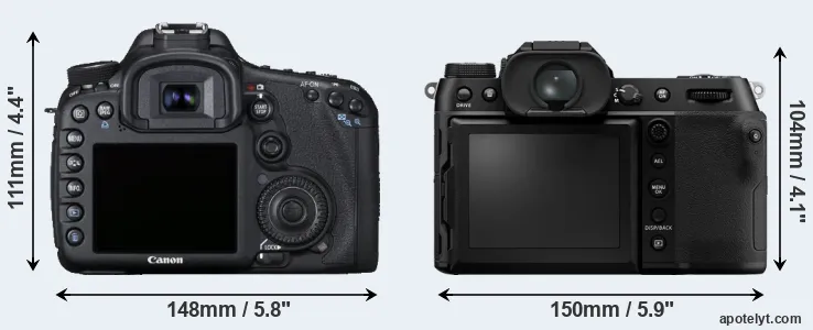 Comparison 7D or GFX 100S rear