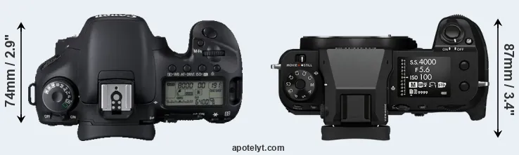 Compare 7D versus GFX 100S top