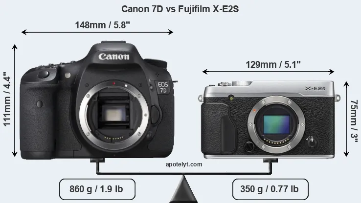 Size Canon 7D vs Fujifilm X-E2S