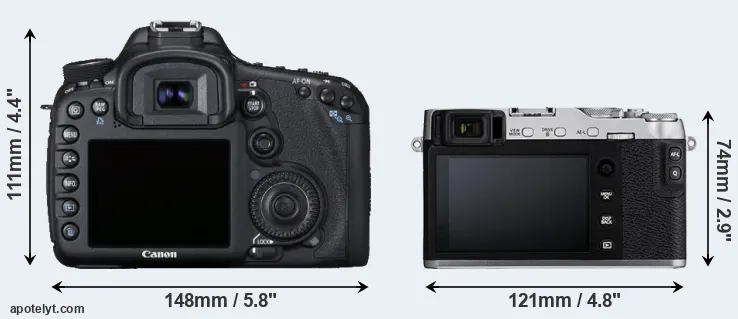 Comparison 7D or X-E3 rear