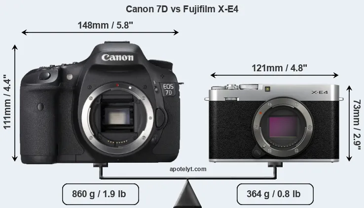 Size Canon 7D vs Fujifilm X-E4