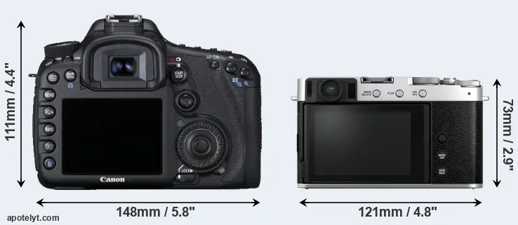 Comparison 7D or X-E4 rear