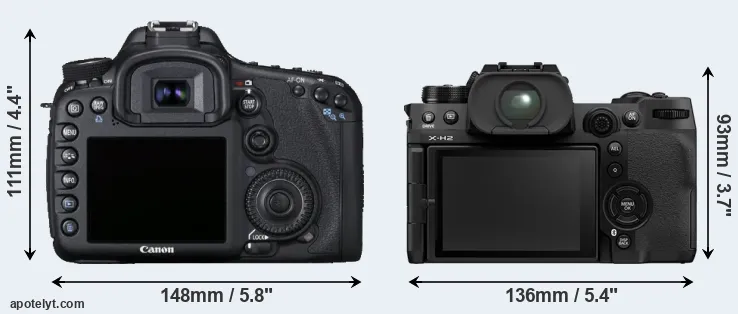 Comparison 7D or X-H2 rear