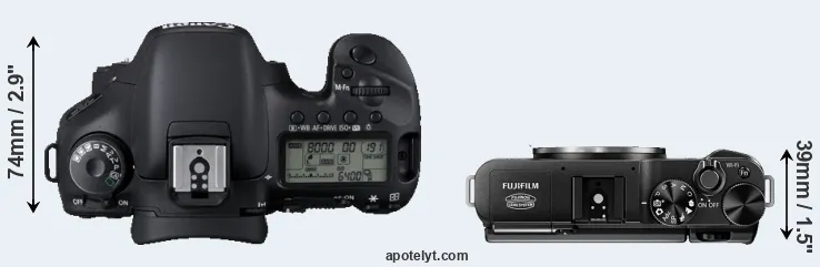 Compare 7D versus X-M1 top