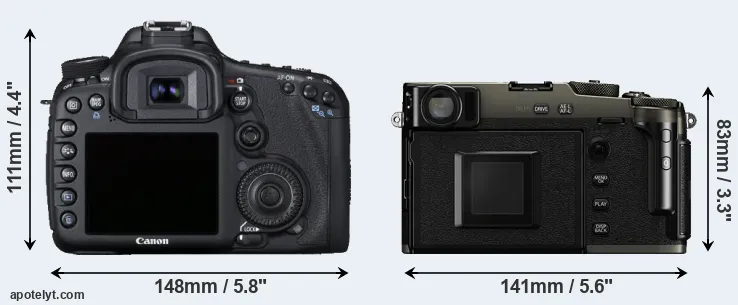 Comparison 7D or X-Pro3 rear