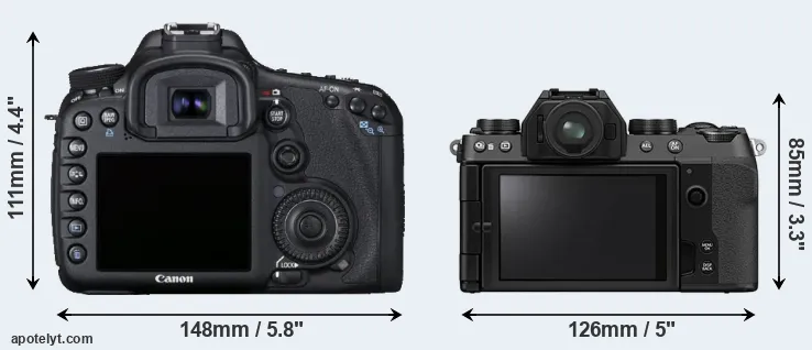 Comparison 7D or X-S10 rear
