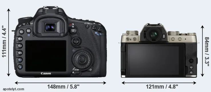Comparison 7D or X-T200 rear