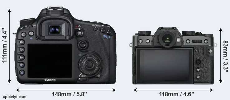Comparison 7D or X-T30 rear