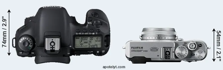 Compare 7D versus X100 top