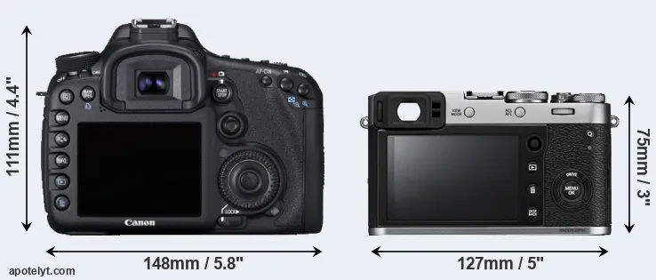 Comparison 7D or X100F rear