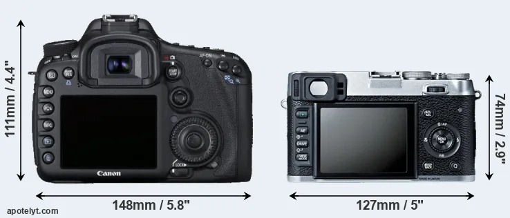 Comparison 7D or X100S rear