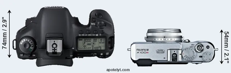 Compare 7D versus X100S top