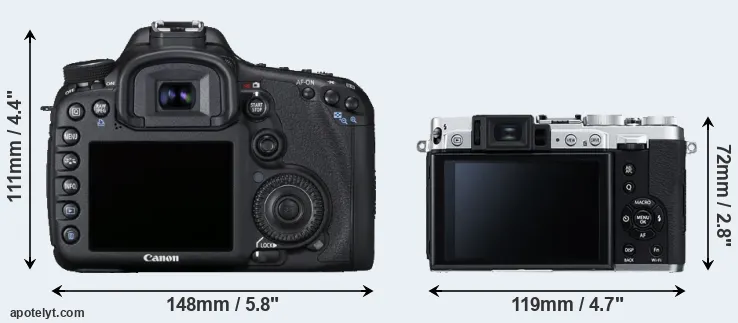 Comparison 7D or X30 rear