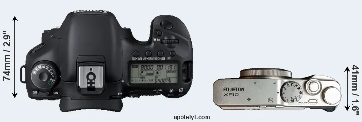 Compare 7D versus XF10 top