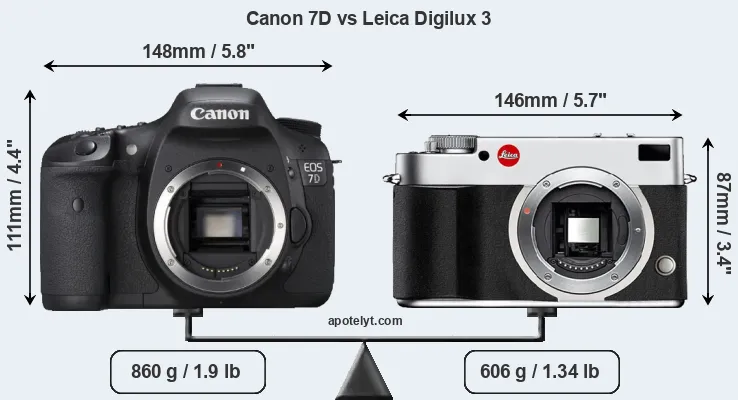 Size Canon 7D vs Leica Digilux 3