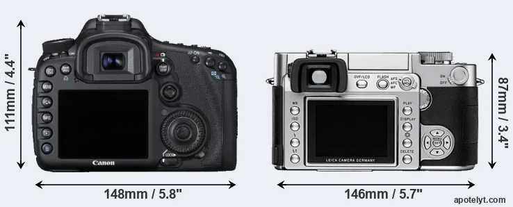 Comparison 7D or Digilux 3 rear