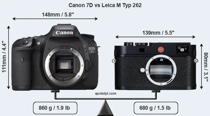 Size Canon 7D vs Leica M Typ 262