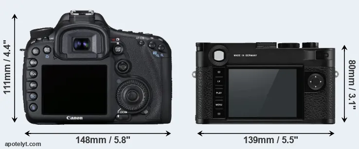 Comparison 7D or M10-P rear