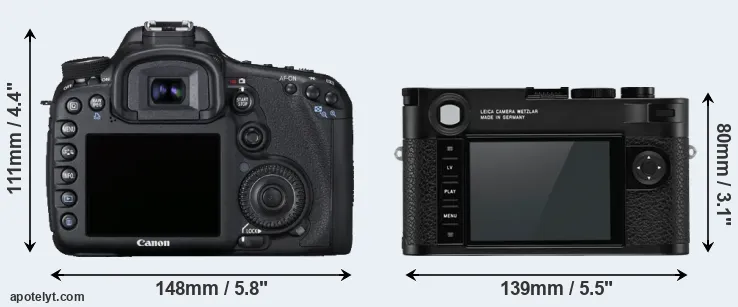 Comparison 7D or M10-R rear