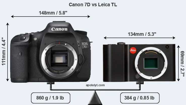 Size Canon 7D vs Leica TL