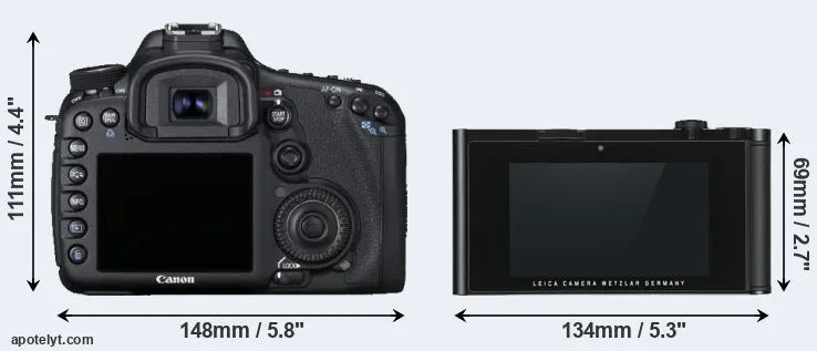 Comparison 7D or TL rear