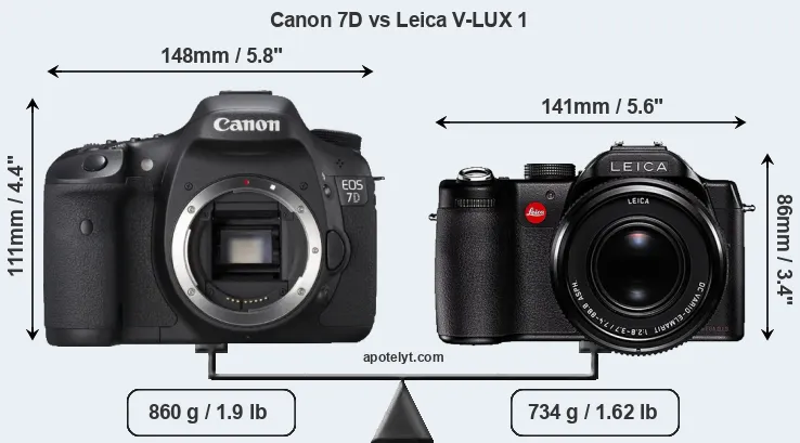 Size Canon 7D vs Leica V-LUX 1