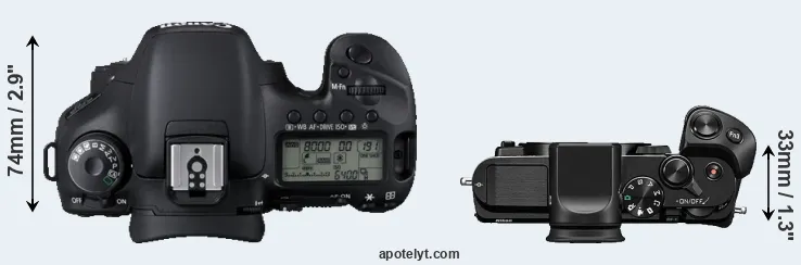 Compare 7D versus V3 top