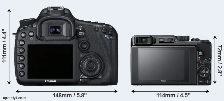 Comparison 7D or A1000 rear