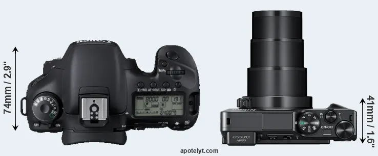 Compare 7D versus A1000 top