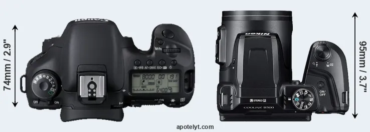 Compare 7D versus B500 top