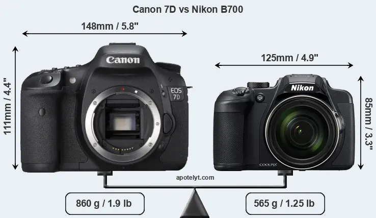Size Canon 7D vs Nikon B700