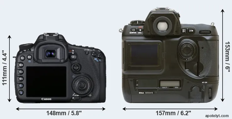 Comparison 7D or D1 rear
