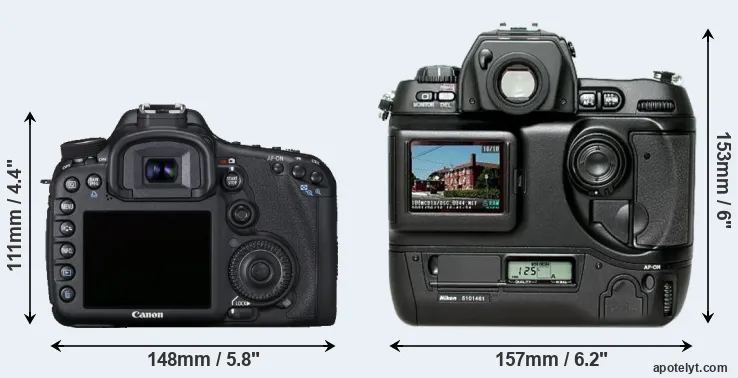 Comparison 7D or D1H rear
