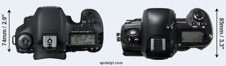 Compare 7D versus D1H top