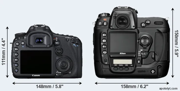Comparison 7D or D2H rear