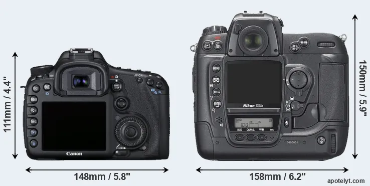 Comparison 7D or D2Xs rear