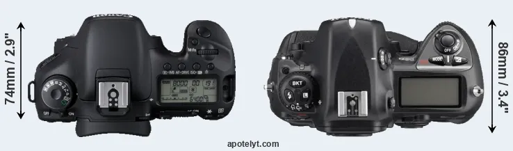 Compare 7D versus D2Xs top