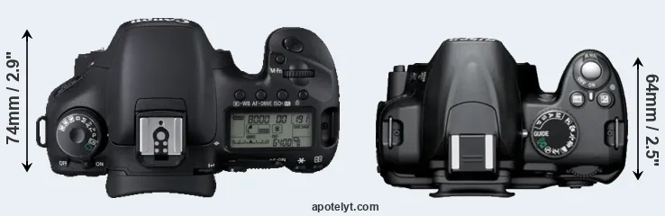 Compare 7D versus D3000 top