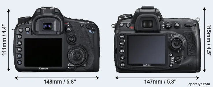 Comparison 7D or D300S rear